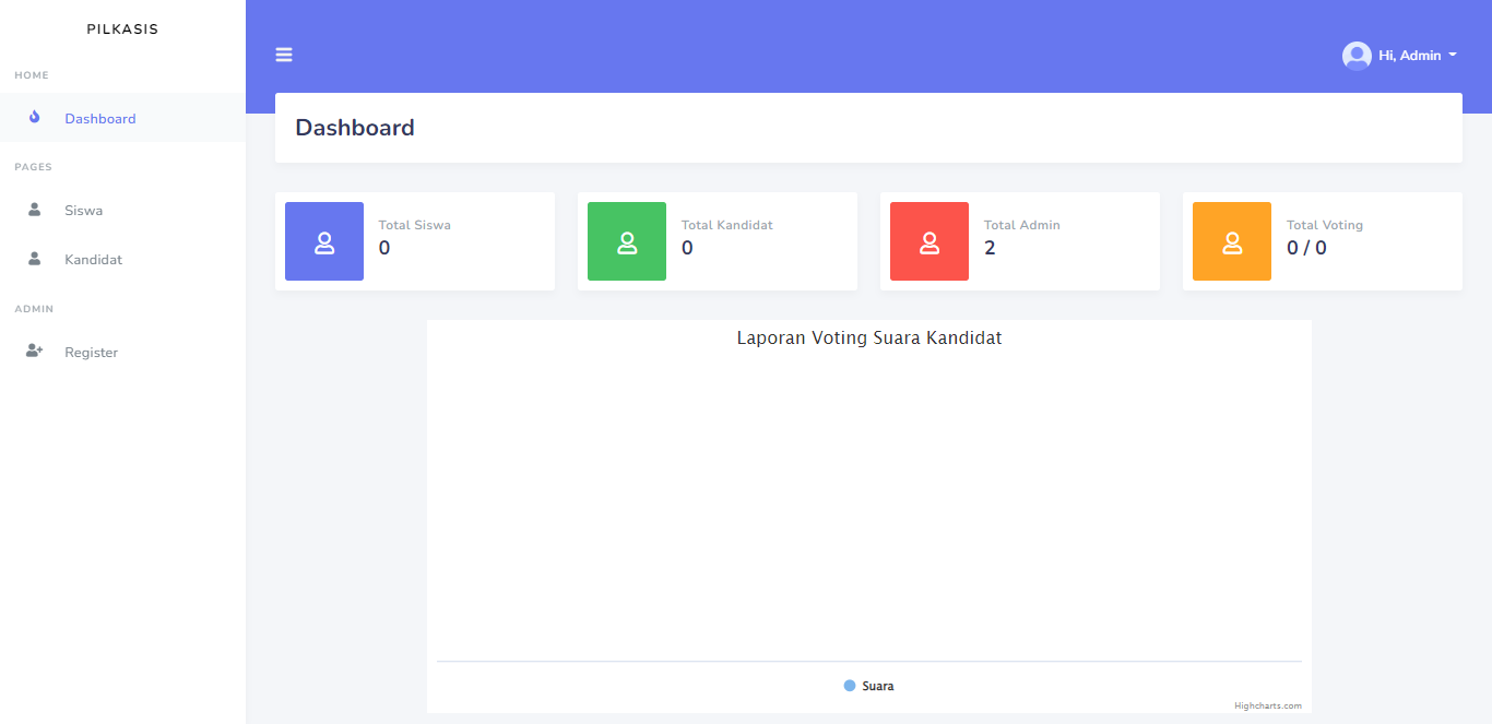 Pilkasis - Student Election System project screenshot